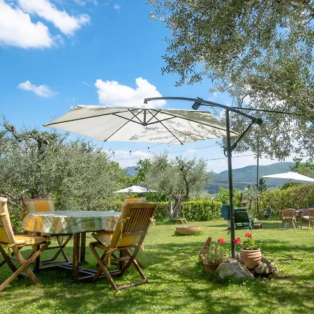 Casa Decimo Greve in Chianti