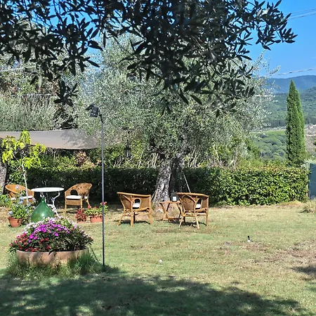 Bed & Breakfast Casa Decimo